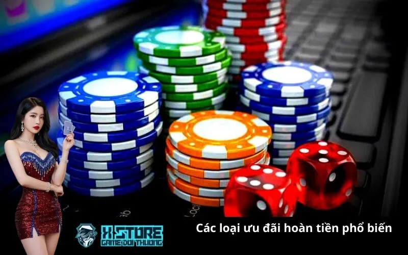 Các loại ưu đãi hoàn tiền phổ biến